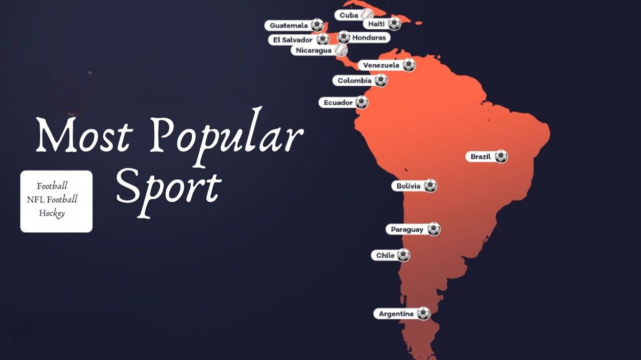 Most Popular Sport in Each Country: Global Guide to Sports Culture