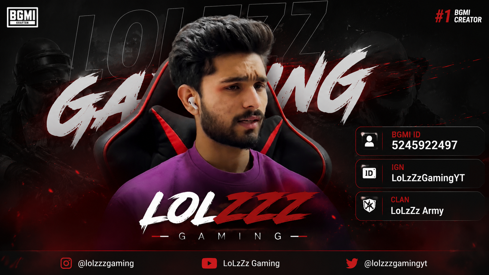 Lolzzz Gaming BGMI ID 540625475: Stats, K/D Ratio & Income