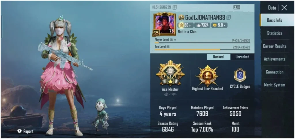 Career Stats and Match Performance Numbers