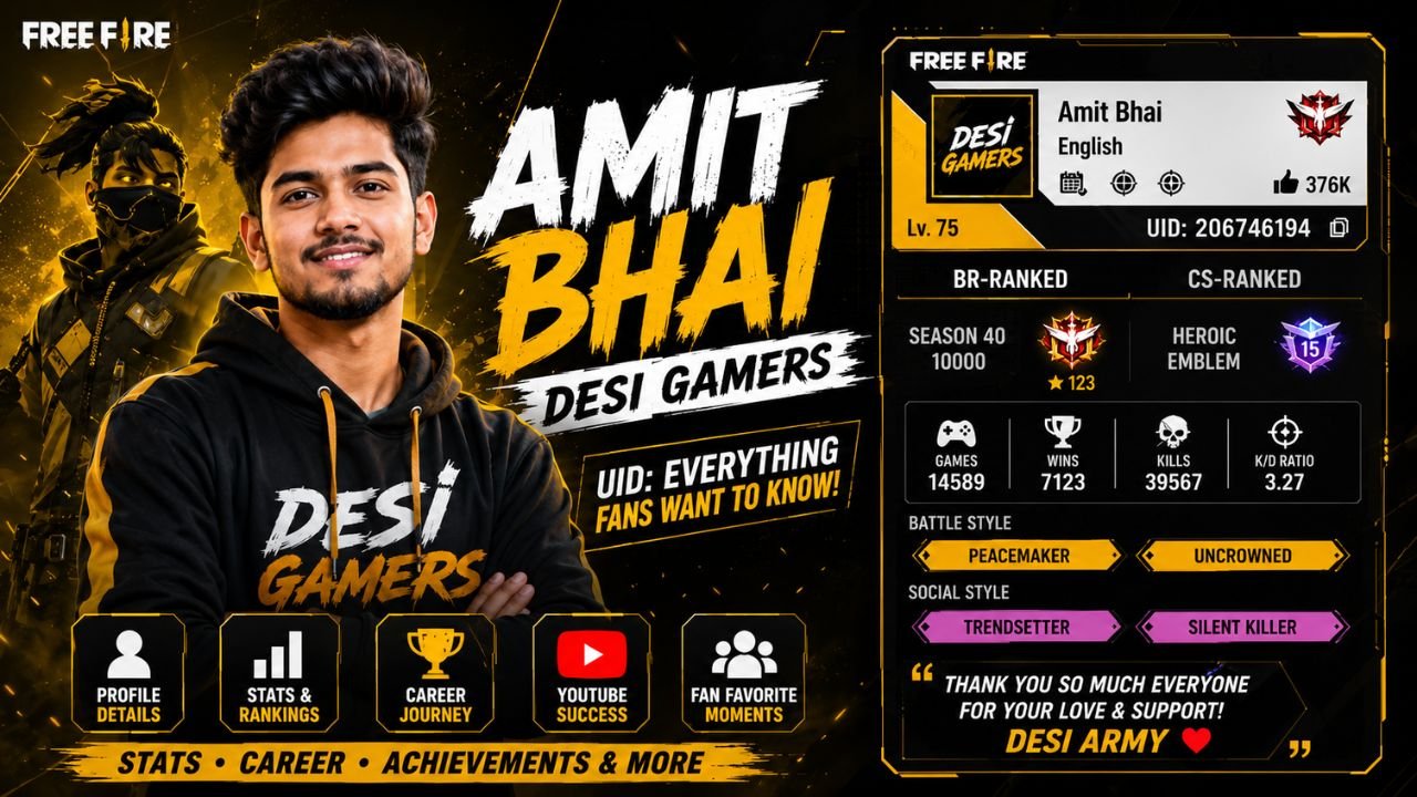 desi gamers uid