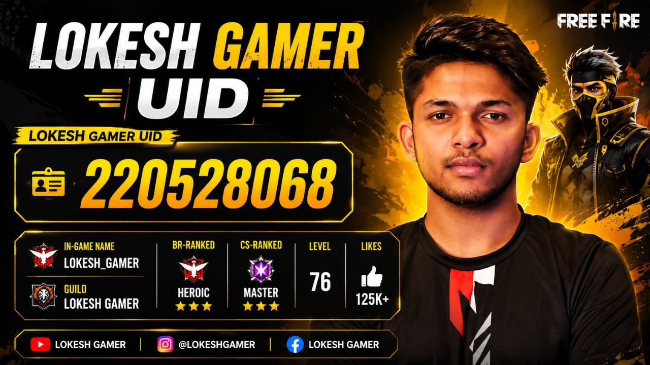Lokesh Gamer UID(220528068): Free Fire ID, Real Name, Stats, and Net Worth