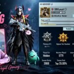 Payal Gaming BGMI ID 5120321397: Profile, Sensitivity Settings and Career Details 