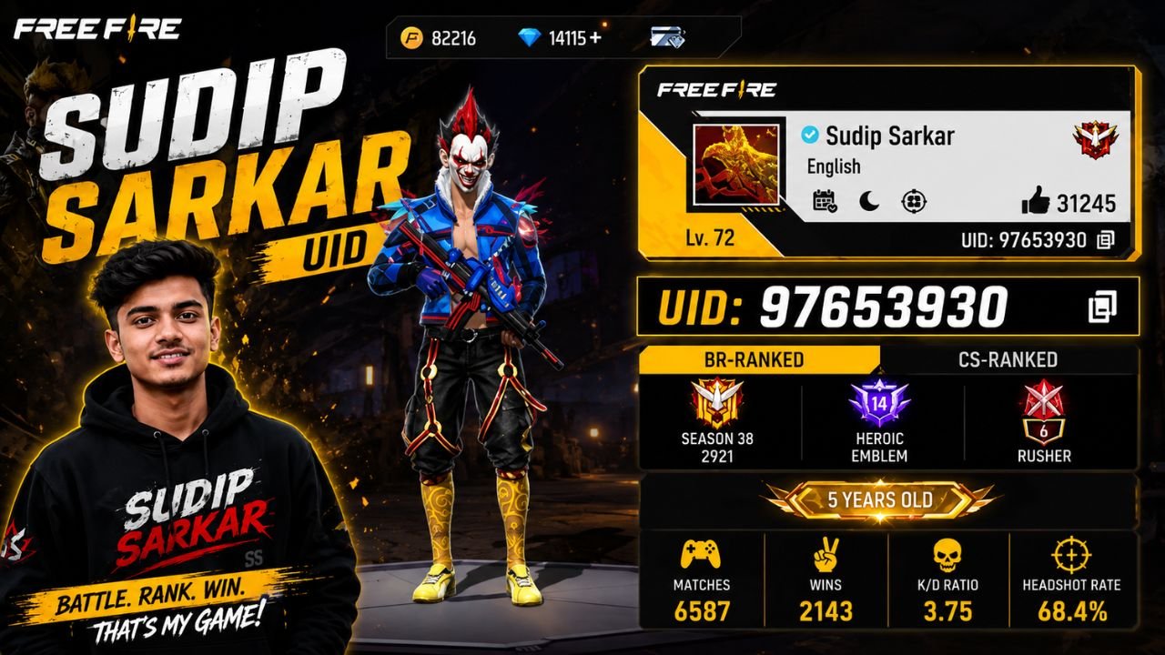 Sudip Sarkar UID 97653930: Free Fire ID, Stats, K/D Ratio & Profile 