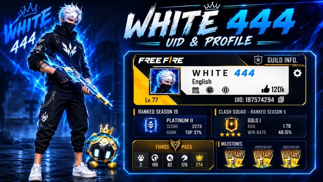 White 444 UID 205774544: Free Fire ID, Stats, K/D Ratio & Profile