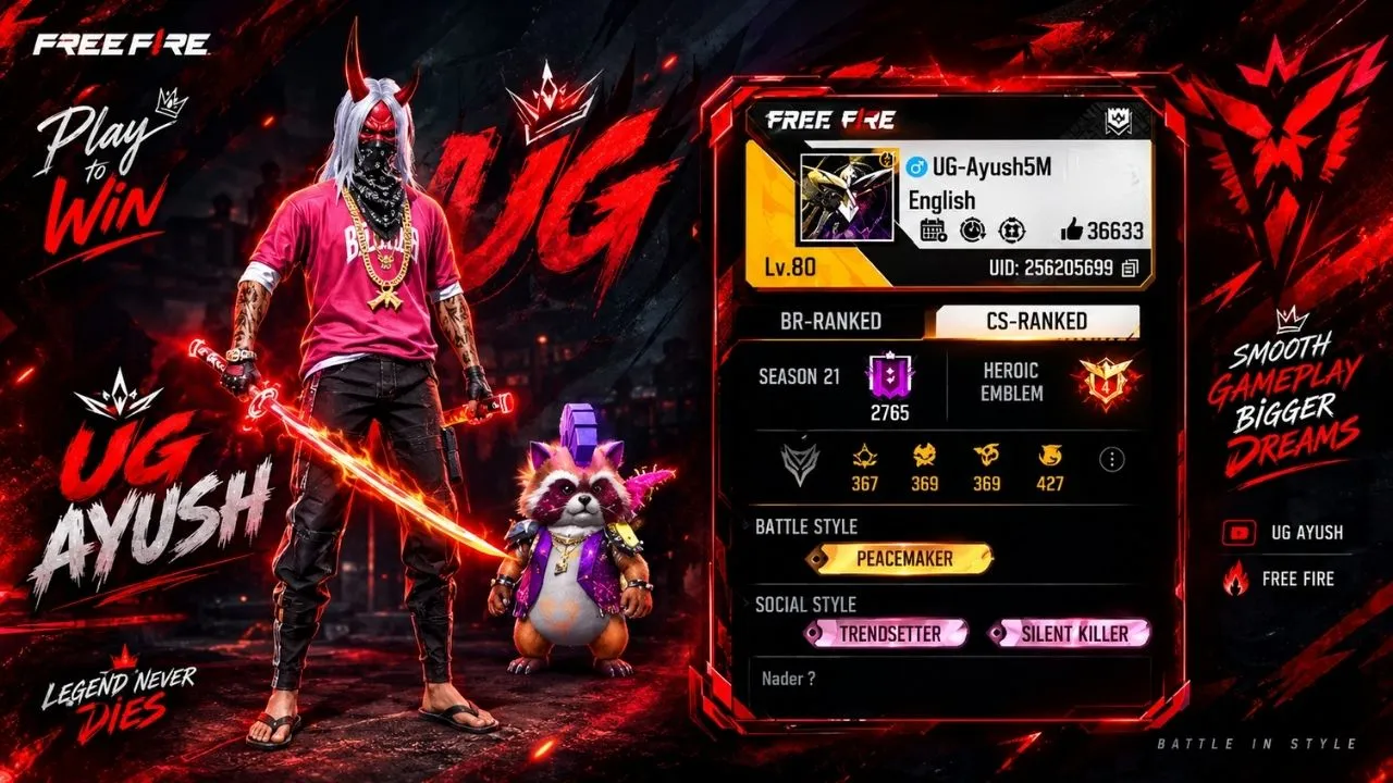 UG Ayush UID: Free Fire ID, Real Name, Stats, Guild, Income and More