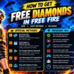 How to Get Free Diamonds in Free Fire